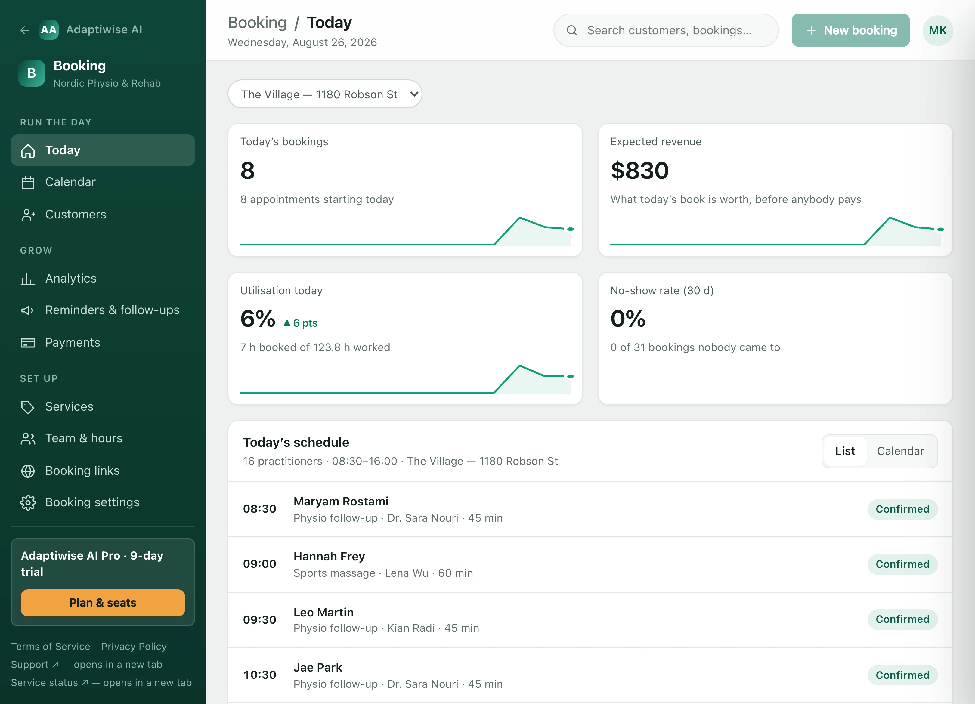 The Today screen: today’s bookings, expected revenue, utilisation and no-show rate, above the day’s appointments in time order.
